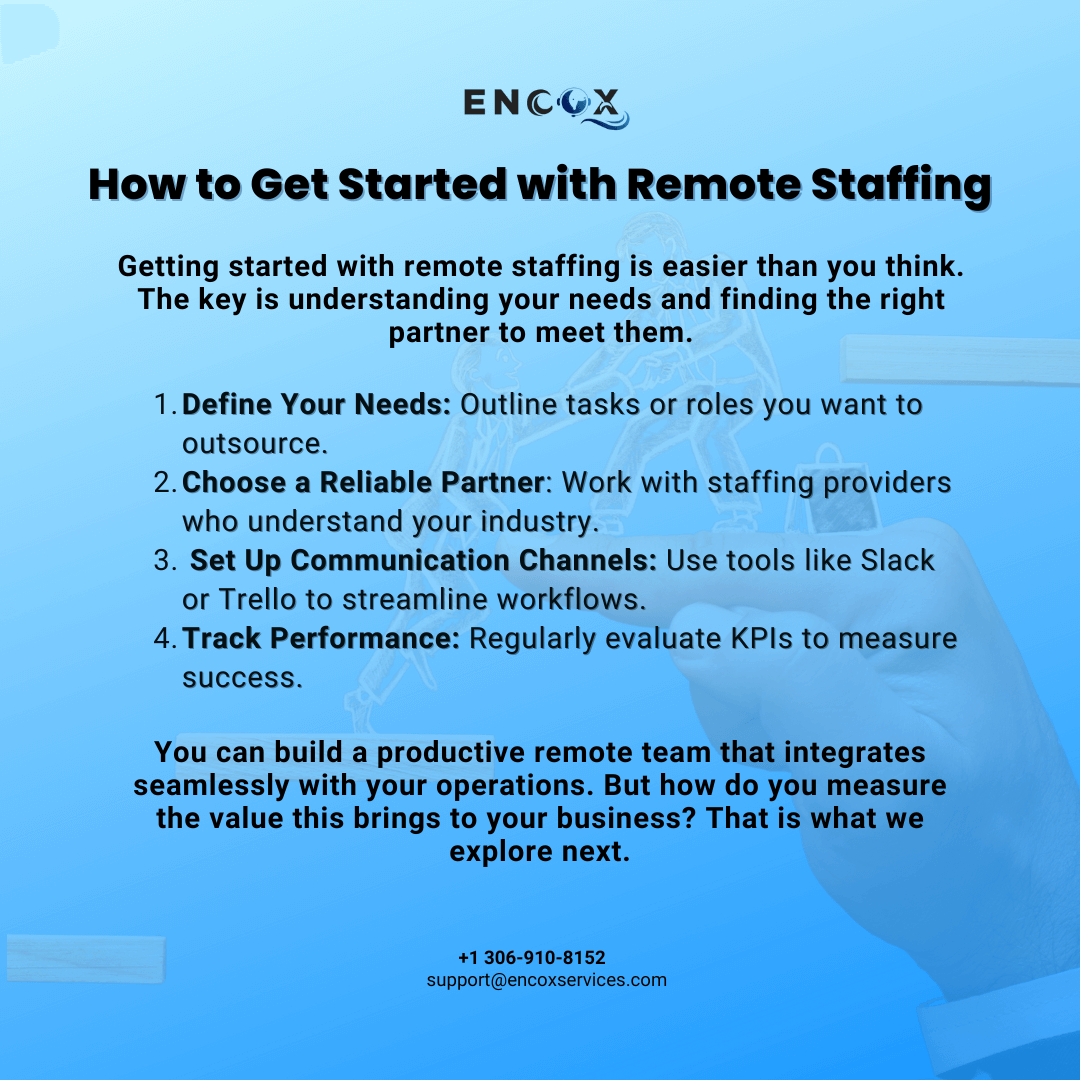 How to Get Started with Remote Staffing Inner Image