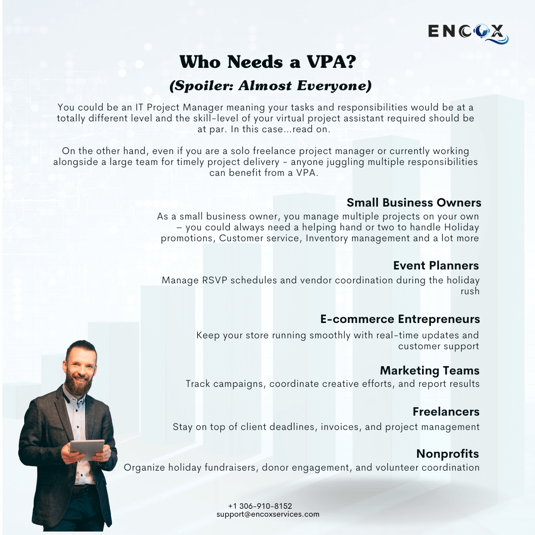 Who needs a Virtual Project Management Assistant